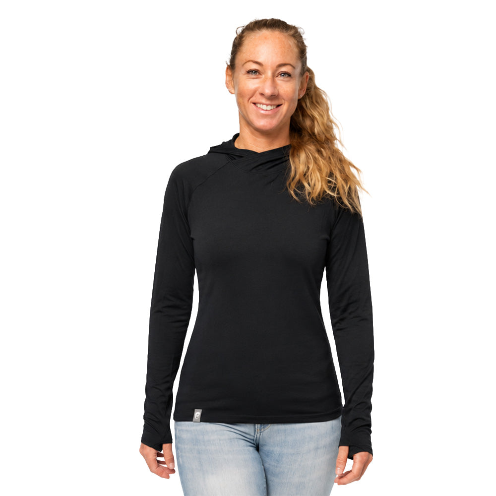 m² – ultraleicht