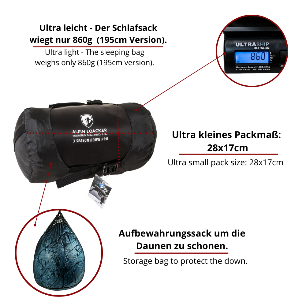 3 Jahreszeiten Schlafsack Bundle: Schlafsack mit Daunenfüllung und ultraleichter Schlafmatte, ideal für Outdoor-Abenteuer und kühle Nächte.