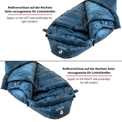 3 Jahreszeiten Schlafsack Bundle: Blaues Schlafsack-Set, ideal für Outdoor-Abenteuer, bietet Komfort bei Temperaturen bis 0°C. Perfekt für Wanderungen und Camping in kühleren Nächten.
