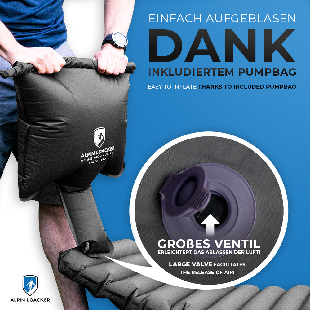 Mann hält leichte Isomatte isoliert mit Kunstdaune, ideal für Camping und Trekking, aus robustem 40D Ripstop-Nylon, kompakt und ultraleicht bei 750g.