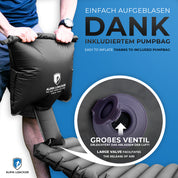 Mann hält 3-Jahreszeiten Schlafsack-Bundle, ideal für Outdoor-Abenteuer, bestehend aus Schlafmatte und Daunenschlafsack für komfortable und warme Nächte.