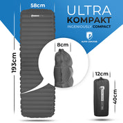 3 Jahreszeiten Schlafsack Bundle: Nahaufnahme eines schwarzen und grauen Schlafsacks, ideal für Outdoor-Abenteuer, mit kompaktem Design und hervorragendem Wärmeschutz.
