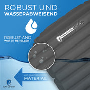 3 Jahreszeiten Schlafsack Bundle: Schwarzes aufblasbares Schlauchboot in Wasser. Teil des Alpin Loacker Outdoor-Sets für komfortable, leichte Nächte bei Bergtouren.