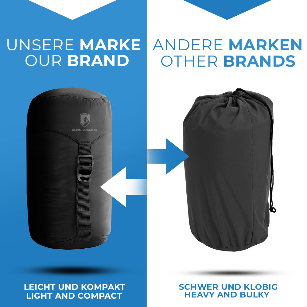 Leichter Sommer Daunenschlafsack, ultraleicht und kompakt, ideal für Outdoor-Abenteuer. Zwei Poster zeigen Vergleich mit anderen Taschen und Funktionen. Perfekt für Reisen und Camping.