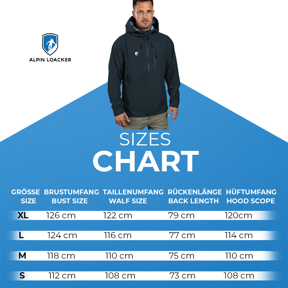 Mann in schwarzer Jacke vor Diagramm; zeigt Herren 3 Lagen Hardshell Regenjacke, ideal für Outdoor-Aktivitäten mit wasserdichten und atmungsaktiven Eigenschaften.